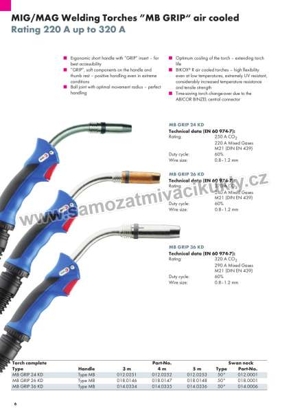 Svařovací hořák Binzel MB 36KD GRIP/4m 014.0335